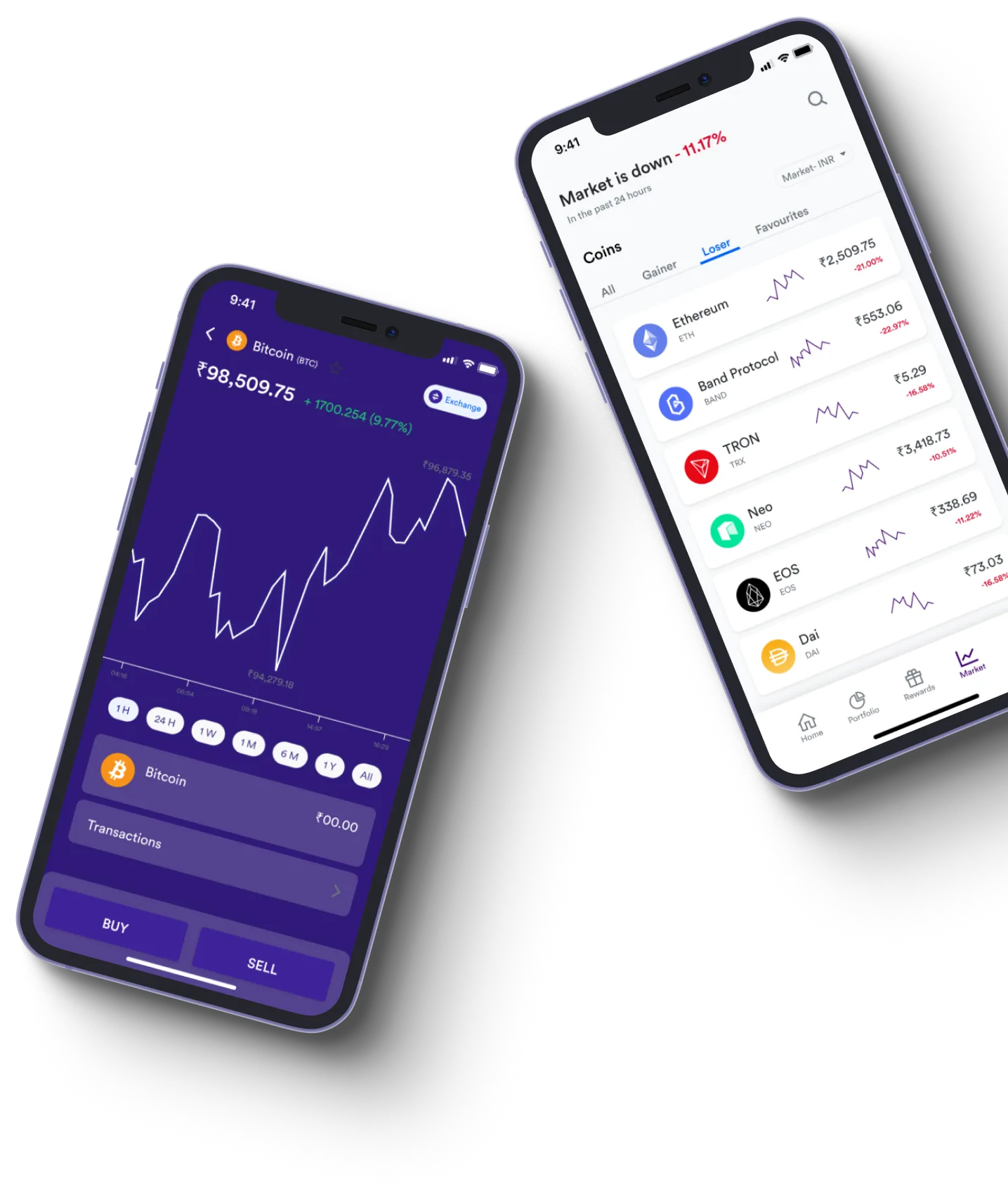 Instant Exalgo +8X - What exactly is online trading?